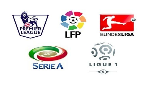 交流方式 交流方式